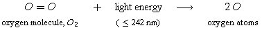 oxygen reaction