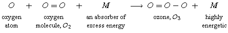 ozone reaction