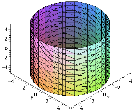 Surfaces Part 3