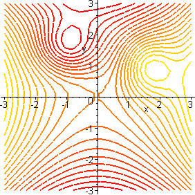 how to read a contour map calculus        <h3 class=