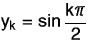 $\displaystyle y_{k}= \sin(k\pi/2)$